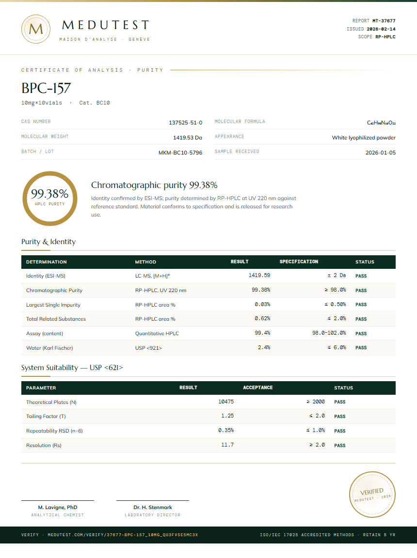 BPC157 5mg + TB500 5mg Blend Purity Test Report by Medutest